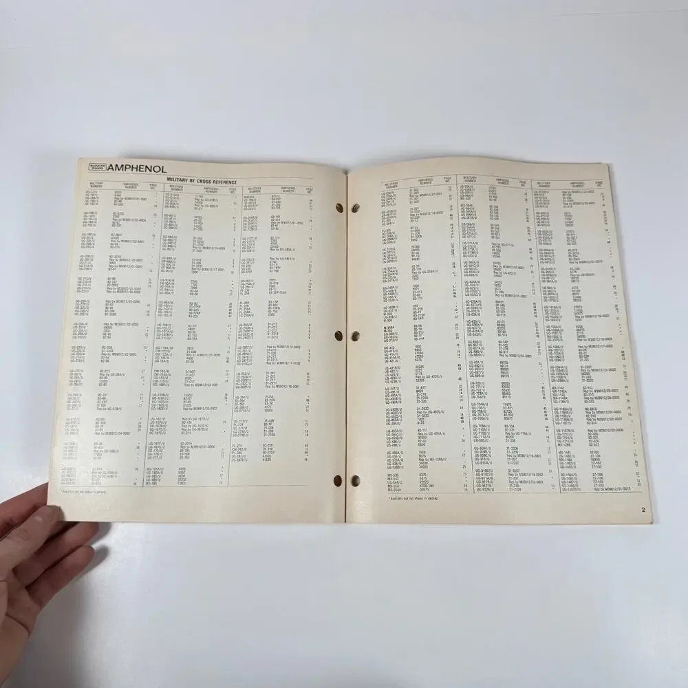 Amphenol Bunker Ramo General Products Illustrated Catalog GL6 Connectors Vintage